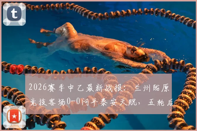 2026赛季中乙最新战报:兰州陇原竞技客场0-0闷平泰安天贶,五轮后积6分排名如何?